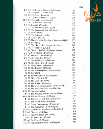 Clear Quran Eng Only P/s Military