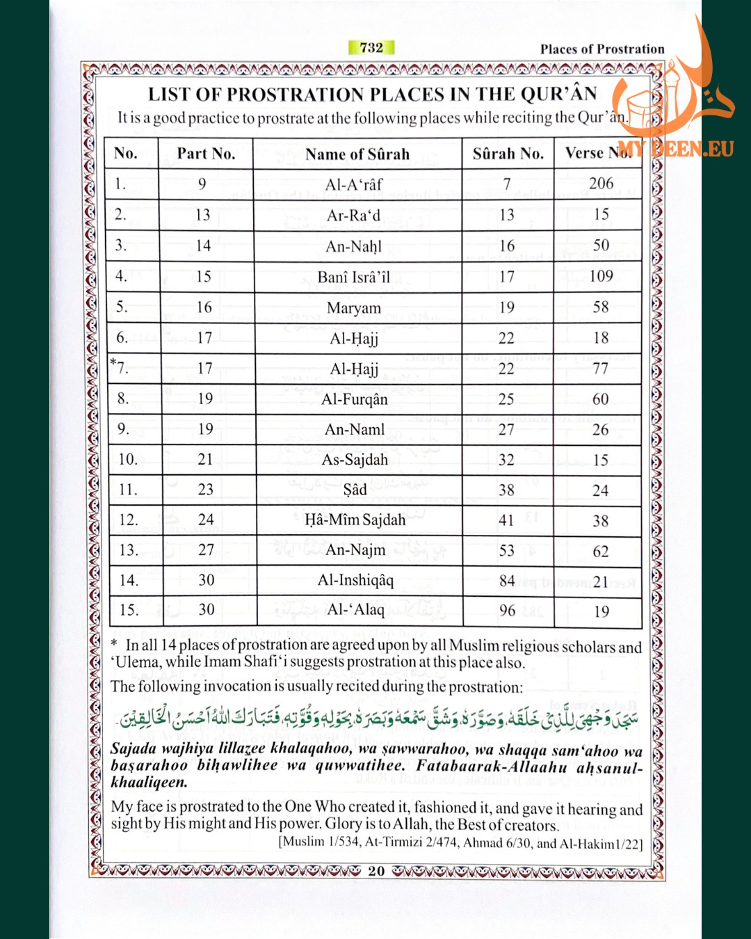 Color-Coded Tajweed Quran